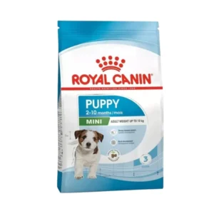 Royal Canin Mini Puppy Dry Dog Food
